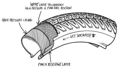 Preview: Mantel Fly Bikes Ruben Ligera