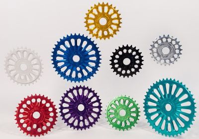 Sprocket Profile Imperial