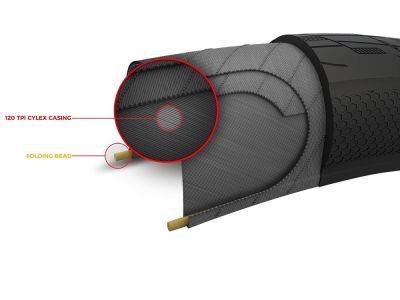 Folding tire Tioga Fastr-X