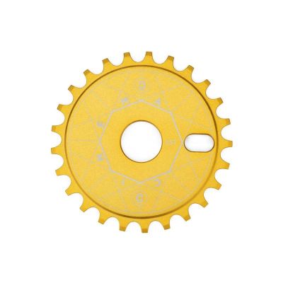 Kettenblatt Cinema Format