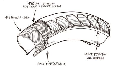 Mantel Fly Bikes Hawk