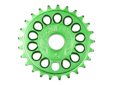 Sprocket Profile Imperial