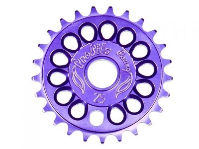 Sprocket Profile Imperial
