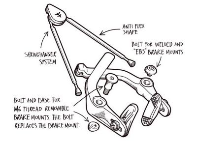 Bremse Fly Bikes Manual Cast Springhanger