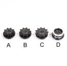 Driver Profile Mini Chromoly